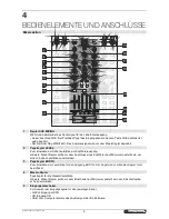 Предварительный просмотр 8 страницы Omnitronic CMX-2000 User Manual