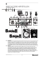 Предварительный просмотр 13 страницы Omnitronic CMX-2000 User Manual