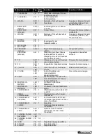 Предварительный просмотр 23 страницы Omnitronic CMX-2000 User Manual