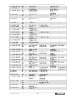 Предварительный просмотр 29 страницы Omnitronic CMX-2000 User Manual