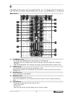 Предварительный просмотр 37 страницы Omnitronic CMX-2000 User Manual