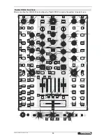 Предварительный просмотр 56 страницы Omnitronic CMX-2000 User Manual