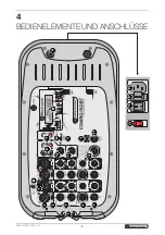 Предварительный просмотр 8 страницы Omnitronic COMBO-150BT User Manual