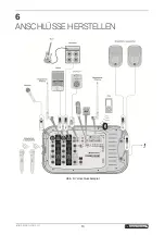 Предварительный просмотр 13 страницы Omnitronic COMBO-150BT User Manual