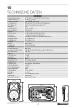 Предварительный просмотр 20 страницы Omnitronic COMBO-150BT User Manual