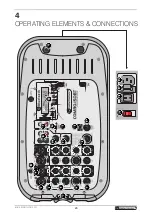 Предварительный просмотр 26 страницы Omnitronic COMBO-150BT User Manual