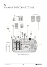 Предварительный просмотр 31 страницы Omnitronic COMBO-150BT User Manual