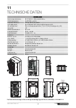 Предварительный просмотр 17 страницы Omnitronic COMBO-500 User Manual