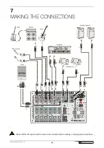 Предварительный просмотр 26 страницы Omnitronic COMBO-500 User Manual