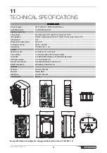 Предварительный просмотр 31 страницы Omnitronic COMBO-500 User Manual