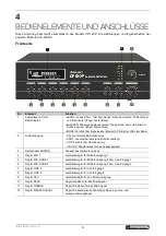 Предварительный просмотр 8 страницы Omnitronic CP-120P User Manual