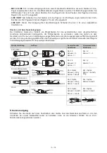 Preview for 10 page of Omnitronic CPZ-120 User Manual