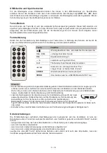 Preview for 12 page of Omnitronic CPZ-120 User Manual