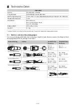 Предварительный просмотр 6 страницы Omnitronic DAD-4RXH User Manual