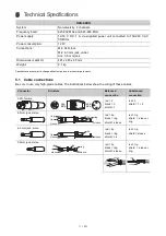 Предварительный просмотр 11 страницы Omnitronic DAD-4RXH User Manual