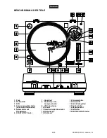 Предварительный просмотр 6 страницы Omnitronic DD-2520 User Manual