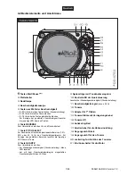 Предварительный просмотр 7 страницы Omnitronic DD-4750 User Manual