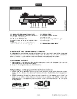 Предварительный просмотр 8 страницы Omnitronic DD-4750 User Manual