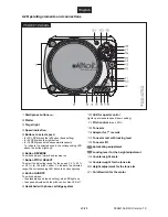 Предварительный просмотр 20 страницы Omnitronic DD-4750 User Manual