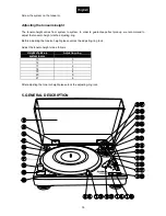 Preview for 16 page of Omnitronic DD-5220 Operating Instructions Manual