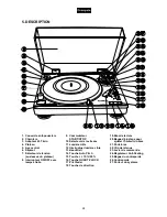 Preview for 24 page of Omnitronic DD-5220 Operating Instructions Manual