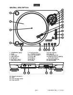 Предварительный просмотр 6 страницы Omnitronic DD-5250 User Manual