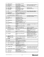 Preview for 18 page of Omnitronic DDC-2000 User Manual