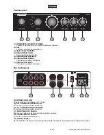 Preview for 27 page of Omnitronic DJP-300 User Manual