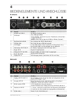 Preview for 8 page of Omnitronic DJP-700P User Manual