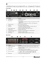 Preview for 16 page of Omnitronic DJP-700P User Manual