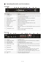 Preview for 27 page of Omnitronic DJP-900NET User Manual