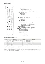 Preview for 28 page of Omnitronic DJP-900NET User Manual