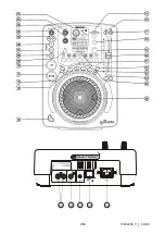 Предварительный просмотр 2 страницы Omnitronic DJS-1150 Operating Instructions Manual