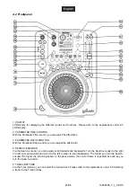 Предварительный просмотр 24 страницы Omnitronic DJS-1150 Operating Instructions Manual