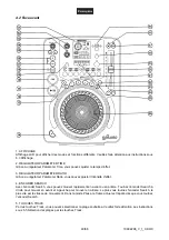 Предварительный просмотр 40 страницы Omnitronic DJS-1150 Operating Instructions Manual