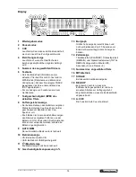 Preview for 14 page of Omnitronic DJS-2000 User Manual