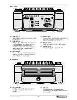 Preview for 46 page of Omnitronic DJS-2000 User Manual