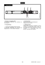 Preview for 8 page of Omnitronic DML-22 User Manual