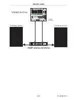 Preview for 30 page of Omnitronic DS-series User Manual