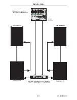 Preview for 31 page of Omnitronic DS-series User Manual