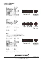 Preview for 4 page of Omnitronic DSM-500 User Manual