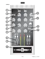 Preview for 10 page of Omnitronic DSS-2 User Manual