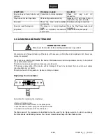 Preview for 32 page of Omnitronic DSS-2 User Manual