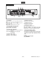 Preview for 25 page of Omnitronic E-1300 User Manual