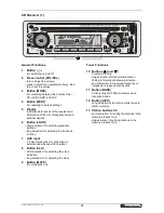 Preview for 28 page of Omnitronic E106-350 User Manual