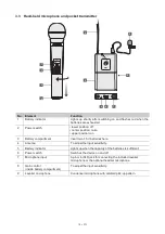 Preview for 18 page of Omnitronic E2 User Manual