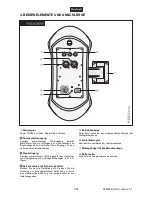 Preview for 7 page of Omnitronic EG series User Manual