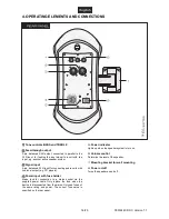 Preview for 16 page of Omnitronic EG series User Manual