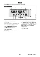 Предварительный просмотр 22 страницы Omnitronic EIO3-50II User Manual