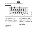 Preview for 25 page of Omnitronic EIO3-50III User Manual